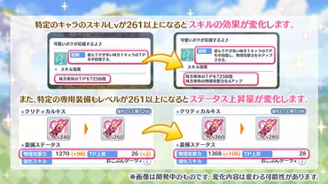 プリンセスコネクト！Re:Dive アップデート情報！TP回復・ダウン効果、専用装備変更ってどうなるの？アップデート内容とタレントポイント20達成への道！