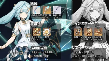 原神】アタッカー型「ファルザン」の個人的な育成ガイド(武器・聖遺物・パーティ編成・評価)【版】