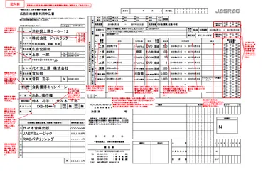 ちょっと待った!ネットで動画公開前に音楽著作権を学ぼう!