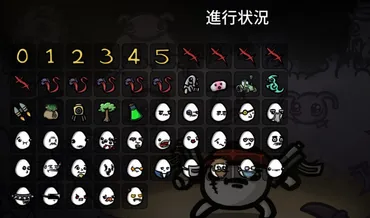 】危険度攻略におすすめのキャラとビルド