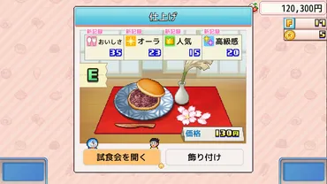 『ドラえもんのどら焼き屋さん物語』の世界を冒険！ 経営シミュレーションゲームの魅力とは？のび太と始める、ドラえもんの世界でのどら焼き屋さん経営！