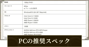モンハンワイルズ】推奨スペックとおすすめまとめ【モンスターハンターワイルズ】