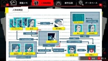 都市伝説解体センター第6話まとめ【人物相関図・時系列・攻略】 