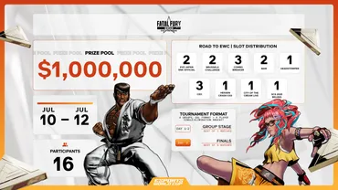 Esports World Cup 2025 餓狼伝説 City of the Wolves【2025年7月10日~12日】