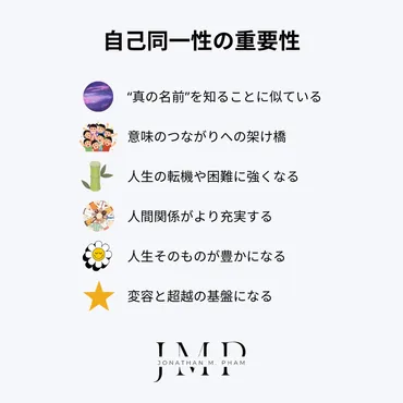 内省と表現の旅路：自己理解、エッセイ、桜のような恋、書くこと、自己肯定感？自己との対話から未来への希望まで